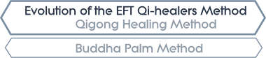 Evolution of the EFT Qi-healers Method
